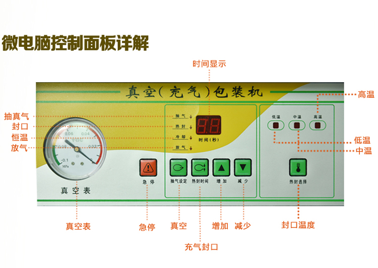 真空包裝機的工作原理是什么(圖11)